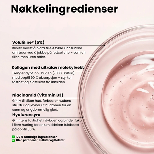 VoluLift Peptide Serum